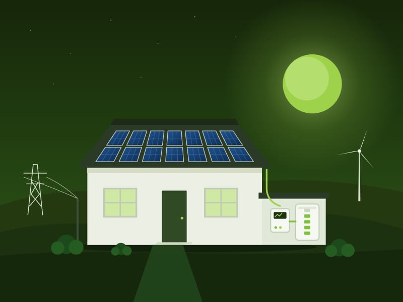 Casă cu panouri fotovoltaice pe acoperiș și baterie de stocare montată pe peretele lateral, la apus